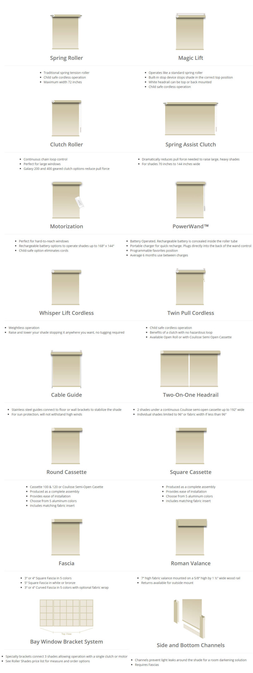 roller shades options